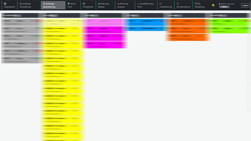 Screenshot Garagenplaner – Produktionsübersicht nach Garagentypen
